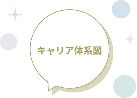 キャリア体系図