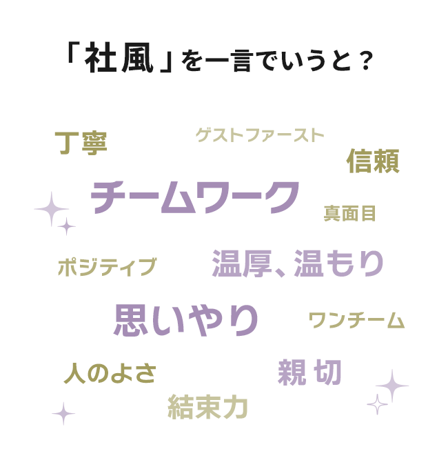 「社風」を一言でいうと？