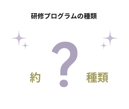 研修プログラムの種類