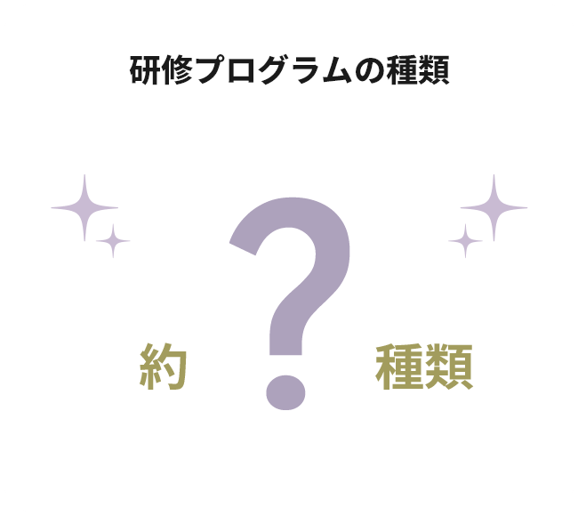 研修プログラムの種類