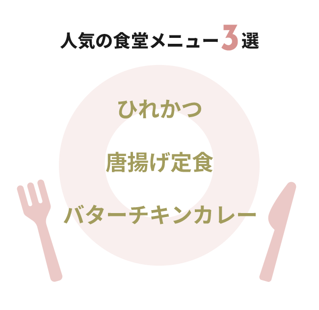 人気の食堂メニュー3選