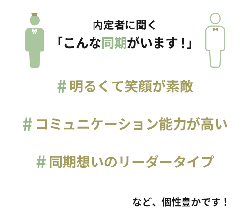内定者に聞く「こんな同期がいます！」