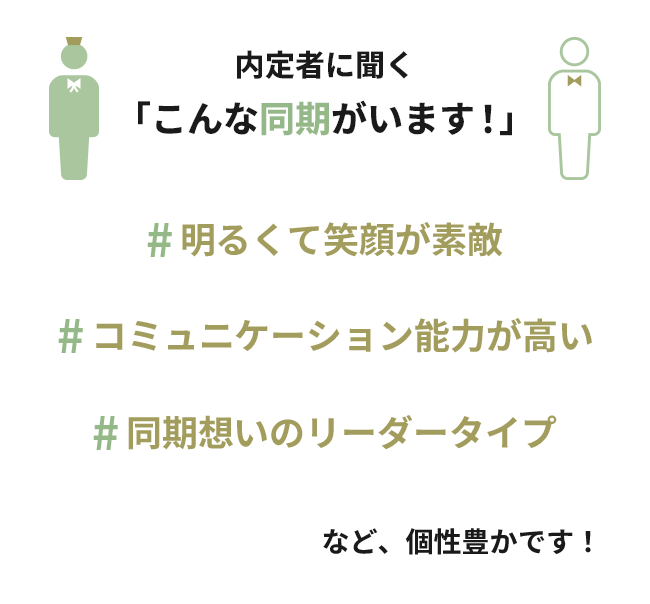 内定者に聞く「こんな同期がいます！」