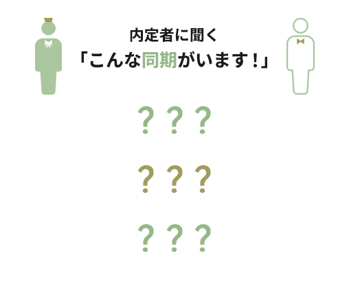 内定者に聞く「こんな同期がいます！」