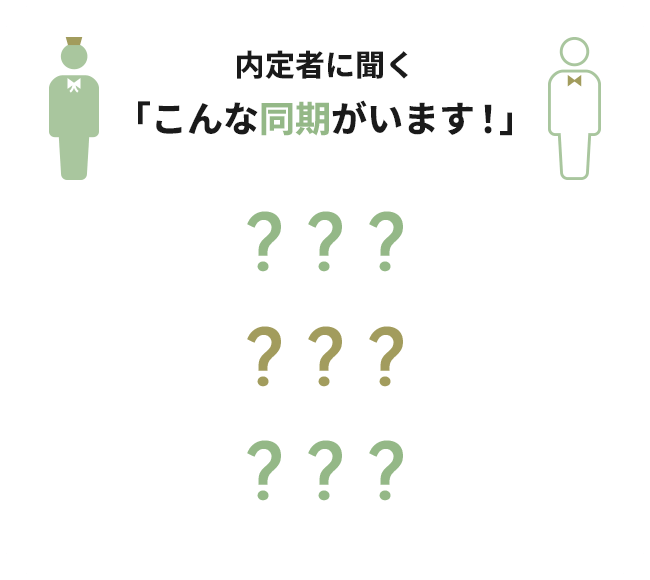 内定者に聞く「こんな同期がいます！」